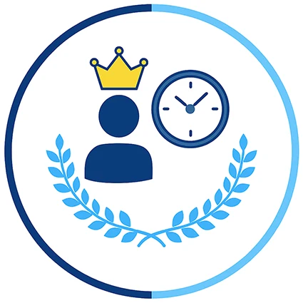 Control Over Outcome